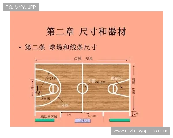 中国篮球运动赛事安全保障体系，中国篮球竞赛制度改革